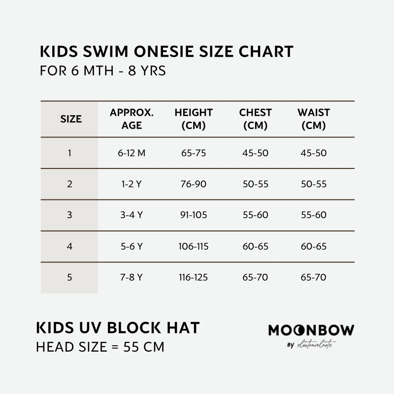 Kids Swim Onesie + Hat set in Marine Parade with REPREVE®